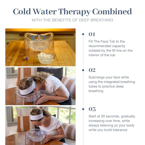 Facial Cold Plunge, Face Tub with Breathing Tubes, Made in USA