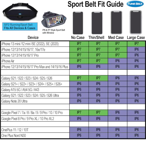 Tune Belt IP6 Running Belt – Waist Pack for Large Phone with Case