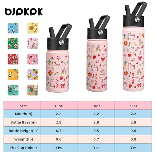 BJPKPK Insulated Water Bottle, 15oz Stainless Steel with Straw Lid - color: Unicorn, style: 15oz