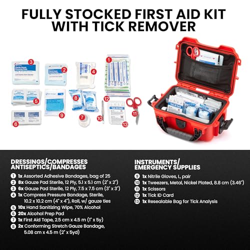 NANUK 903 - Small Waterproof First Aid Kit 78pcs – Pre-Stocked First Aid Emergency Kit with Bandages, Tick Removal Tool, and More – Dustproof, Impact-Resistant, Floats (7.4" x 4.9" x 3.1") – Red - size: 903 First Aid Kit – 90 Pcs