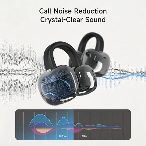 A80 Open Ear Earbuds, Clip On Wireless Headphones with Microphone - color: DarkGray