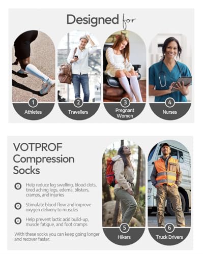 Compression Socks for Men and Women, 20-30 mmHG, Graduated Compression for Flight, Travel, Sports, Pregnancy, Running, Medium, White