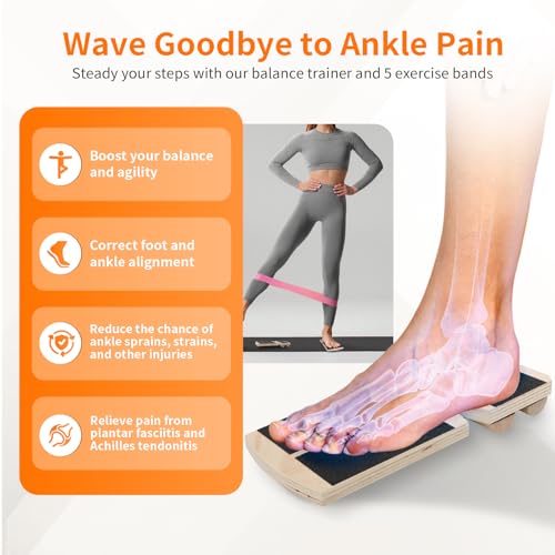 Ankle Balance Board Foot Strengthener - Single Leg Balance Board Foot Exerciser for Sprained Ankle,Posture Corrector, Physical Therapy for Plantar Fasciitis and Toe Stretcher Board for Gym Home