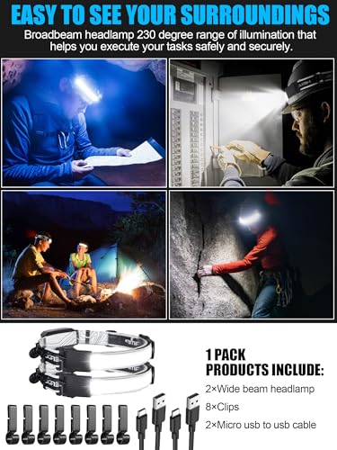 LED Headlamp, USB Rechargeable Hard Hat Light, 230° Broadbeam Headlight - color: Black-White 2PC