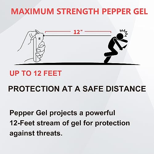 Personal Safety Alarm and Pepper Spray Combo for Women self Defense - Max Strength Pepper Gel & 130 dB Siren & Strobe Lights, Flip-top Safety Cap & UV Marking, Spray Canister Replaceable (White) - color: White