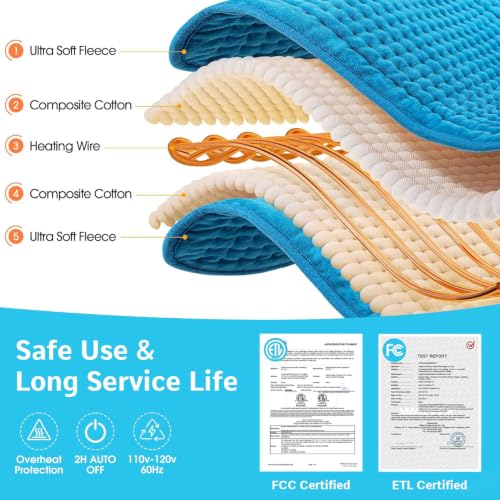 Boileau Electric Heating Pad for Back Relief, Extra Large 17"x33" XXXL - color: Blue