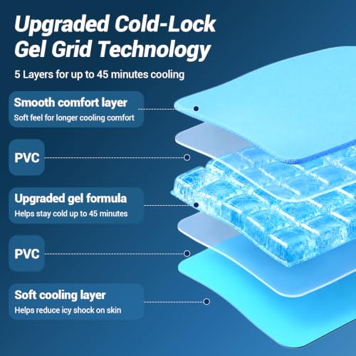Comfytemp Gel Ice Packs for Injuries Reusable, 45 Min Long Lasting Ice Pack
