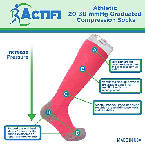 Actifi Athletic Compression Socks 20-30 mmHg Training, Running, Endurance, Recovery - size: Small