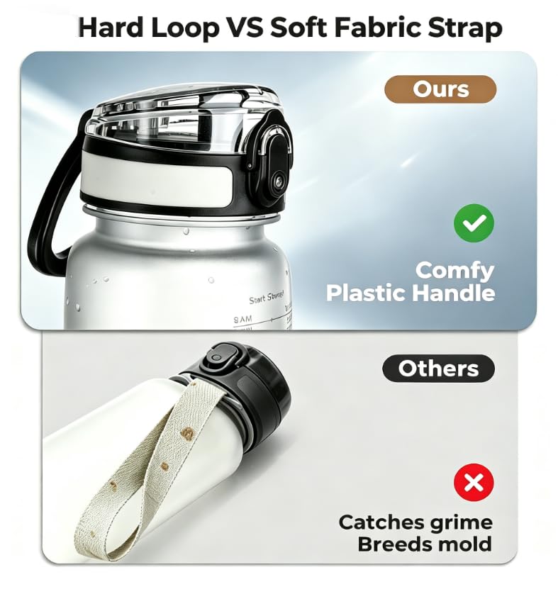 32oz Clear Tritan Water Bottle with Chug Lid - color: Grey