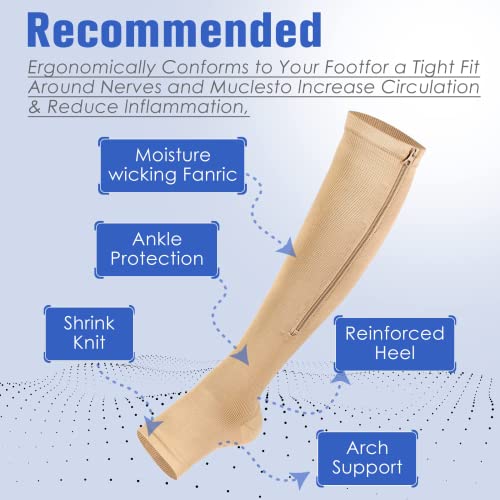 bropite Zipper Compression Socks Women & Men - 2Pairs Calf Knee High 15-20mmHg Open Toe Compression Stocking suit for Walking - color: B- Nude, size: Large-x-large