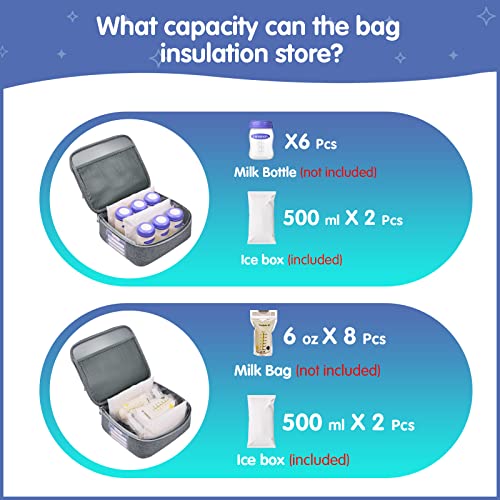 Derbiedersinn Breast Pump Bag, Compatible with Spectra Pumps, Insulated Carrying Case with Cooler for Milk Storage, Travel, Work, Daycare, Grey - color: Grey