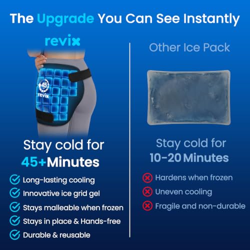 REVIX Hip Ice Pack Wrap for Sciatica & Hip Replacement, 45-Min Cold Therapy