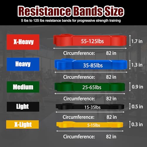 5-Level Resistance Bands for Working Out, Pull Up Assistance Bands