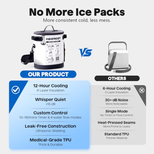 Cold Therapy Machine, Portable Ice Machine for Knee After Surgery