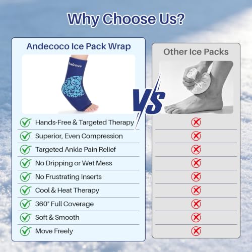 Reusable Ankle Foot Ice Pack Sleeve