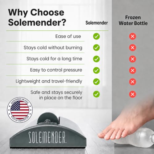 Cold Foot Massage Roller for Neuropathy & Plantar Fasciitis - color: Cooling