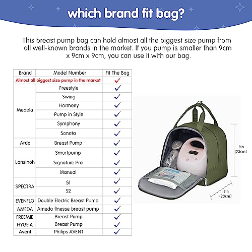 Derbiedersinn Breast Pump Bag, Compatible with Spectra Pumps, Insulated Carrying Case with Cooler for Milk Storage, Travel, Work, Daycare，Green - color: Green