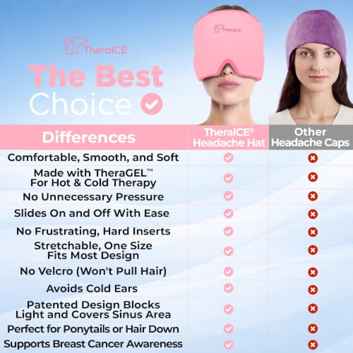 TheraICE Headache Relief Cap for Women, Headache Hat Migraine Ice Pack Mask - color: Pink, size: One Size