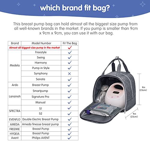 Derbiedersinn Breast Pump Bag, Compatible with Spectra Pumps, Insulated Carrying Case with Cooler for Milk Storage, Travel, Work, Daycare, Grey - color: Grey