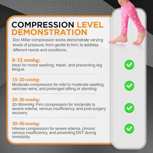 Doc Miller Calf Compression Sleeves 20-30 mmHg for Women & Men, 1 Pair - color: Pink/White, size: Small