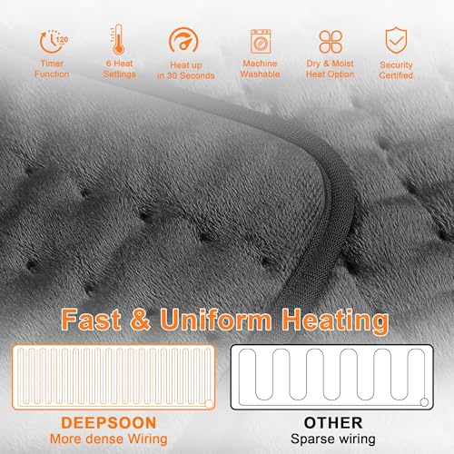Heating Pad,Electric Heating Pads,Heating Pad for Back,DimGray,40x20 Inch - color: Darkgray, size: 40x20 Inch