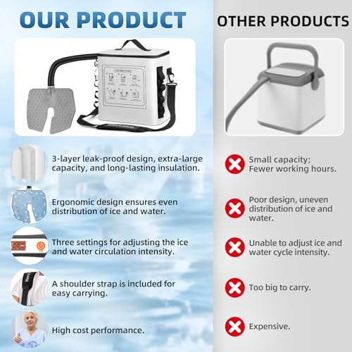 Ice Machine for Knee After Surgery, Programable Cold Therapy Machine