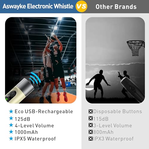Electronic Whistle Highest IPX5 Maximum Sound 125db Battery 1000mAh Blue for Coaches Teacher, Sports Whistle - color: Tan