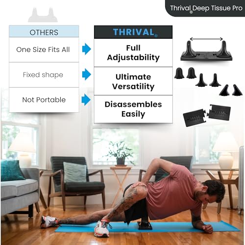 Thrival Relief Pro, Psoas Muscle Release Tool, Patented, Carbon Black - color: Carbon Black, size: Thrival Relief Pro