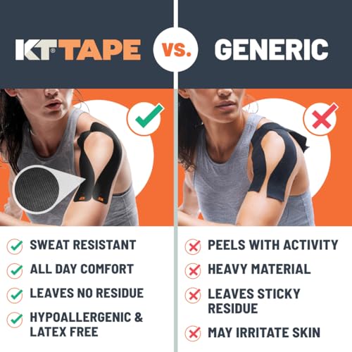 KT Tape, Original Cotton, Elastic Kinesiology Athletic Tape, 20 Count, 10” Precut Strips, Blue - color: Blue