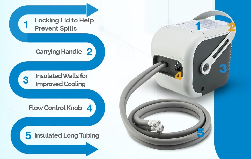 Ossur Cold RushTherapy Machine System -Unit Only- Quiet, Lightweight and Strong Cryotherapy Freeze Kit Pump
