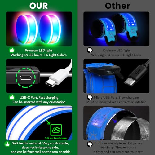 Fokia Kunbio Light Up LED Armband for Running Walking at Night,Reflective Arm Bands for Runners,Rechargeable Jogging Lights,High Visibility Night Running Safety Gear Adjustable Running Women Men Kids - color: Blue