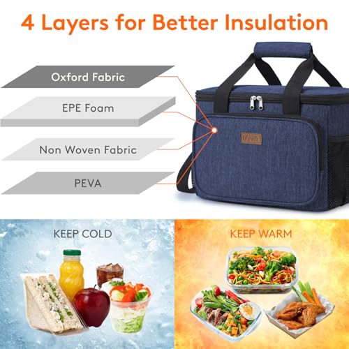 Lifewit Insulated Lunch Box for Men, Lunch Bag Cooler Women, 48-Can 33L - color: Dark Blue, size: Mega (33L)