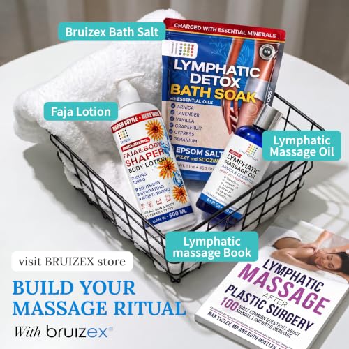 Bruizex Lipo Roller Lymphatic Drainage Massager, Massage Tool for Stomach - color: Blue
