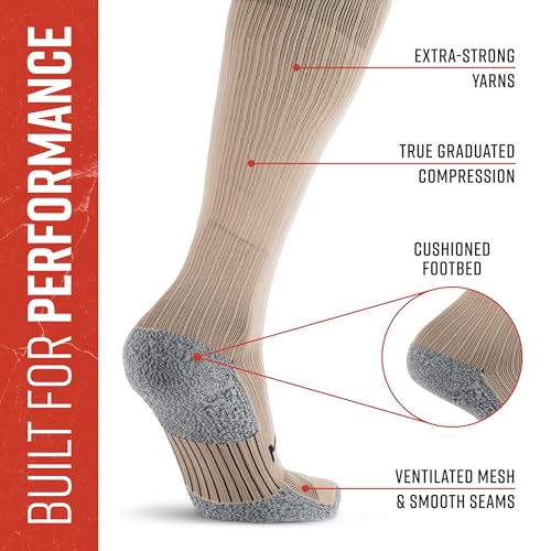 MudGear Graduated Compression Socks, Durable, Sweat-Resistant OCR Performance Socks with Cushioned Footbed, Made in USA - color: Coyote Tan, size: Medium