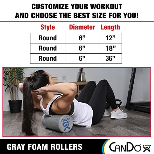 Cando-30-2502 Plus Foam Roller, 6" x 12 - size: 6" X 12"