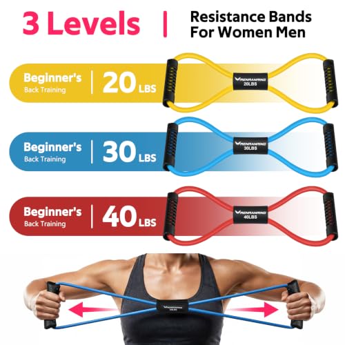 Resistance Bands with Handles, Figure 8 Fitness Bands, Exercise Bands Set - color: Yellow, Blue, Red, size: 3pcs