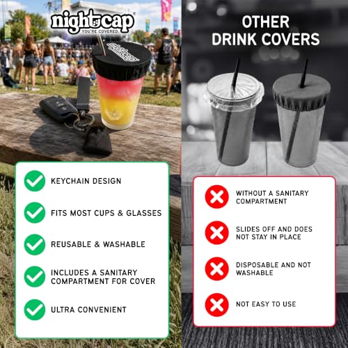Nightcap Drink Cover Keychain, Portable Anti Drink Spiking Protector, Reusable Cup Shield for Bars, Festivals & Travel, Hidden Safety Cover for Women, Fits Most Cups & Glasses, As Seen on Shark Tank - style: 1 Pack