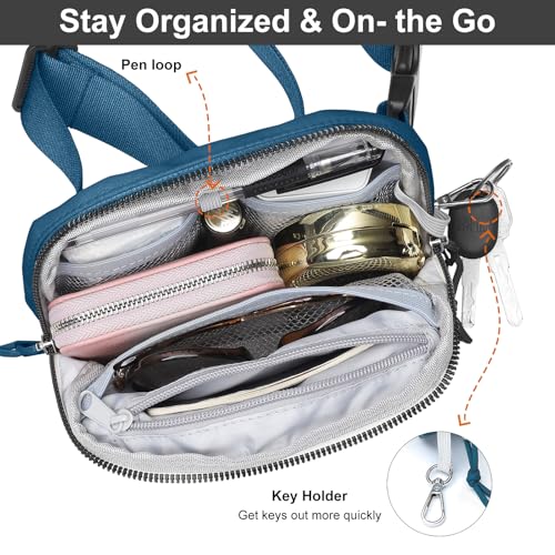 Mini Belt Bag for Women, RFID Small Fanny Pack, Womens Fashion Waist Packs with Extender Strap, Crossbody Bum Bags - color: J05-blue
