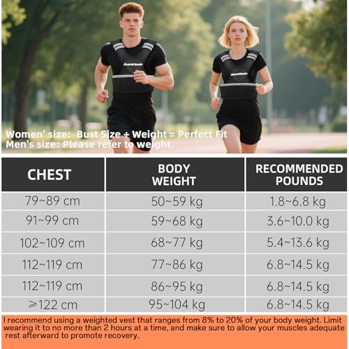 Adjustable Weighted Vest for Women and Men,4-10lb/11-20lb/20-32lb Rucking Vest with 6 Ironsand Weights for Running, Walking, Workout and Strength Training - size: 4-10lbs