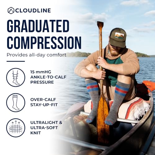 CloudLine - Merino Wool Graduated Compression Socks for Men and Women - Ultralight, Moisture Wicking, Made in USA - 1 Pair - color: Grey, size: Large