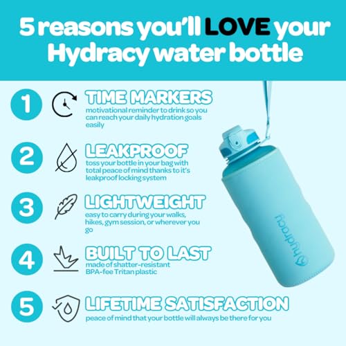 Hydracy 2L Large Water Bottle, Shatterproof, BPA Free Tritan Plastic, Leakproof, Zero Condensation, With Detachable Carry Strap, Spillproof Lid, Convenient Silicon Spout, Ideal for Gym, Yoga - color: Aqua Blue, size: 64 oz