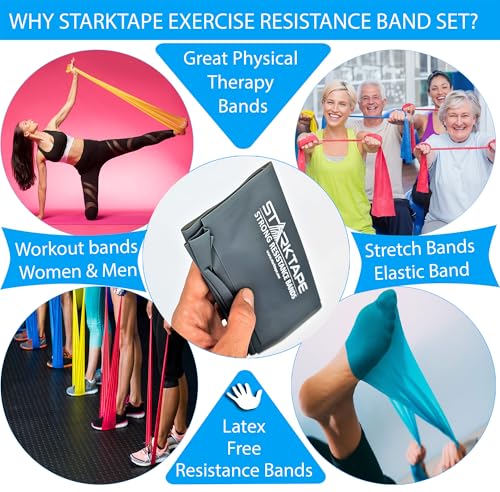 Resistance Bands Set. 3 or 5 Pack Non-Latex Physical Therapy, Professional Elastic Band. Perfect for Home Exercise, Workout, Strength Training, Yoga, Pilates, Rehab, Gym - color: Yellow/Red/Green/Blue/Gray