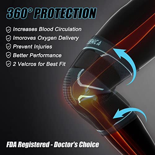 Compression Knee Brace for Women & Men - 2 Pack with Adjustable Straps - color: 2 Pack - Sky Blue, size: Small