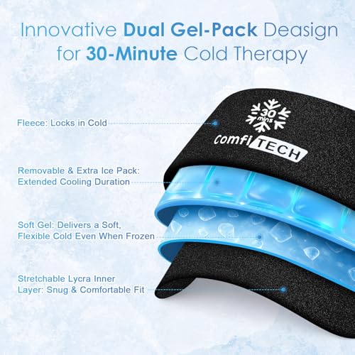 ComfiTECH Dual-Gel Ankle Foot Ice Pack Wrap with 30-Min Cooling, S, 2P - size: Small