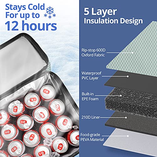 Maelstrom 24/30/60 Can Soft Cooler Bag, Double Deck Portable Ice Chest - color: Grey, size: 60 Can