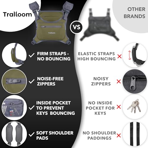 Running Chest Pack, Reflective Vest, Water Repellent, Phone Holder, Workout Bag for Runners, Cycling, Biking, EDC Pouch, Jogging Carrier, Hidden Pocket, Men & Women, Lightweight - color: Green