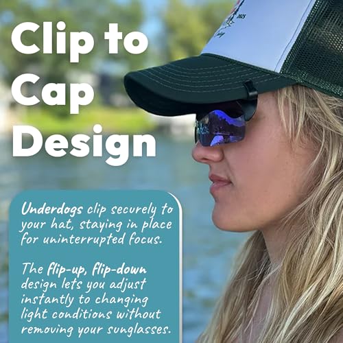 UNDERDOG Rocky Clip-On Hat Sunglasses, Polarized & Non-Polarized, 2 Sizes - color: Ocean Blue