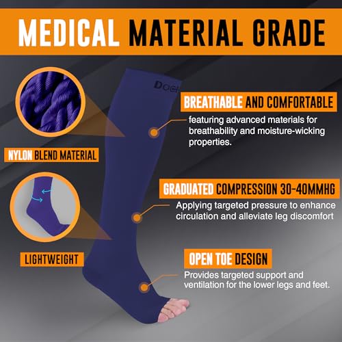Doc Miller Open Toe Compression Socks 30-40 mmHg for Women & Men, 1 Pair - color: Dark Blue, size: X-Large tall