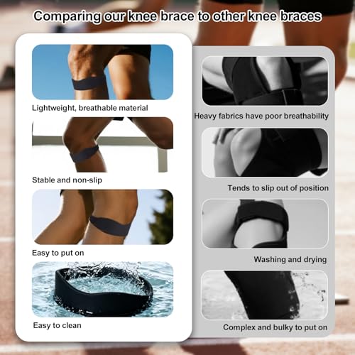 2pcs Patellar Tendon Support Strap, Black Silicone Patella Tendon Knee Strap Elastic Knee Band Cap Support for Men Women Running Basketball Hiking