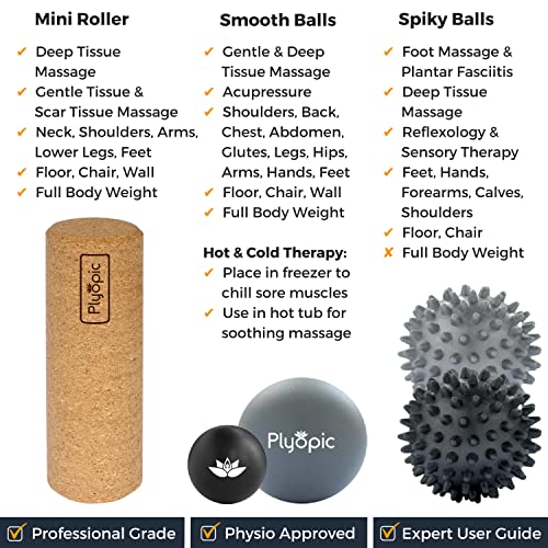 Massage Ball Set – Complete 5-Piece Kit: Spiky, Lacrosse & Mini Precision Balls + Roller – Plantar Fasciitis, Foot Arch & Heel Relief - Trigger Point Therapy for Back, Neck, Shoulders & Full Body
